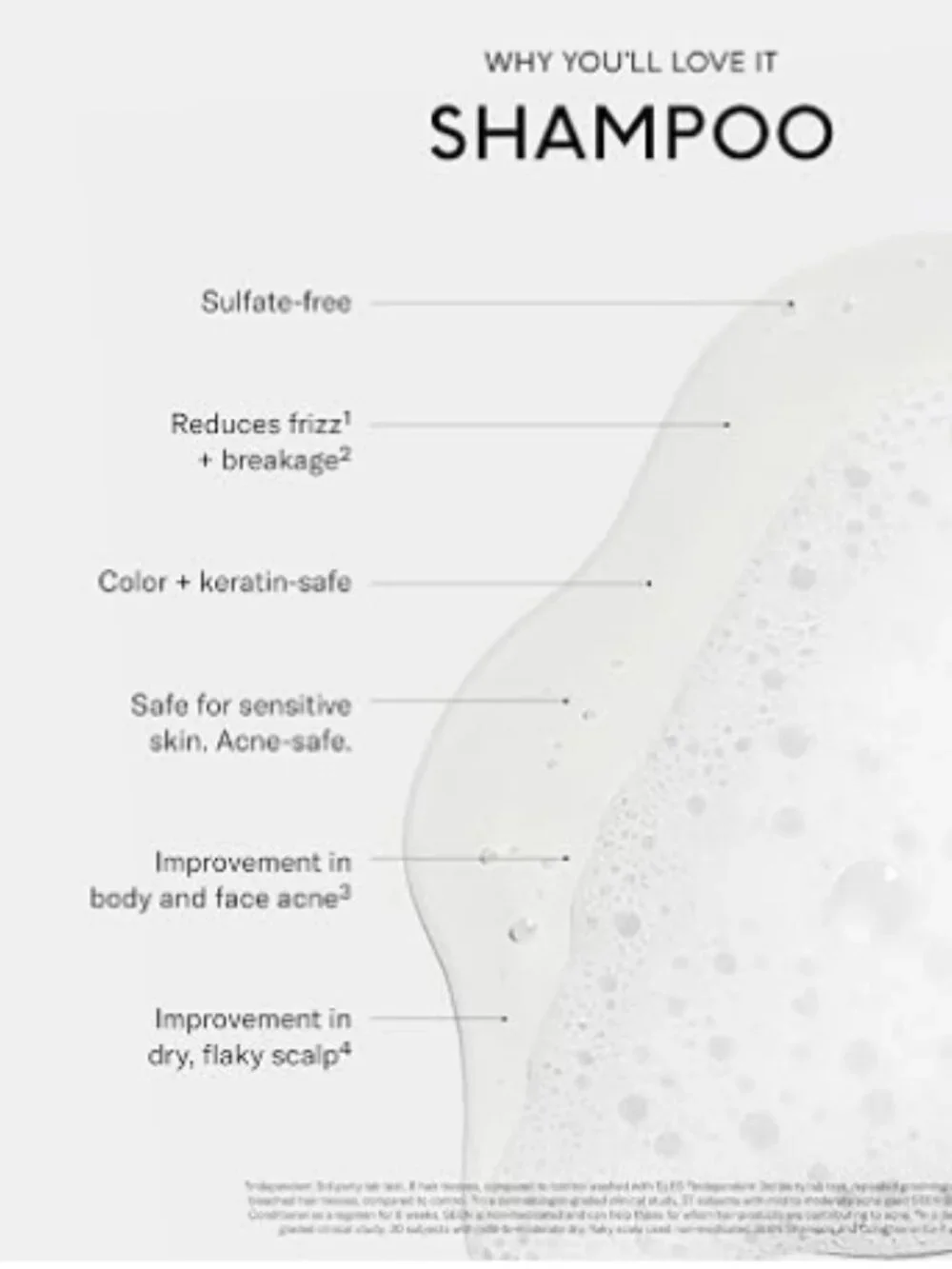 SEEN Shampoo, Fragrance Free - Non-Comedogenic Shampoo- Dermatologist-Developed